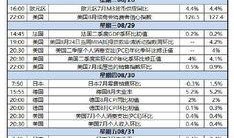 比例投注策略最新爆料,最新爆料揭示盈利秘诀